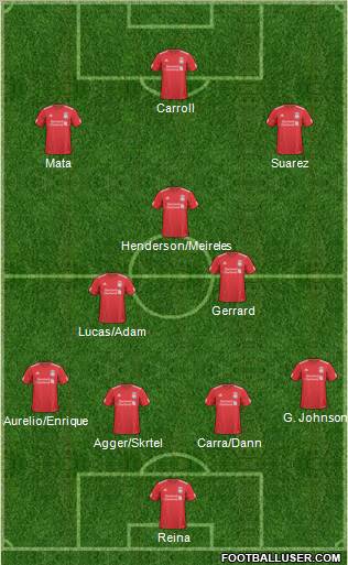Liverpool Formation 2011