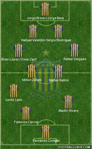 Rosario Central Formation 2011