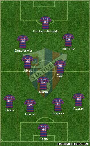 S.D. Huesca Formation 2011