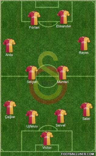 Galatasaray SK Formation 2011