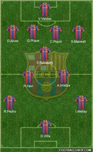 F.C. Barcelona Formation 2011