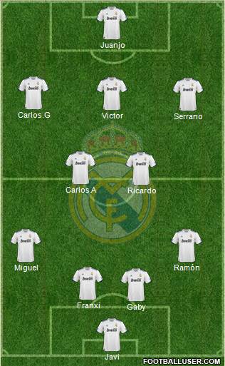 Real Madrid C.F. Formation 2011