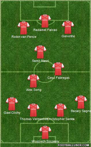 Arsenal Formation 2011