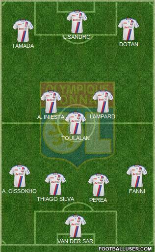 Olympique Lyonnais Formation 2011