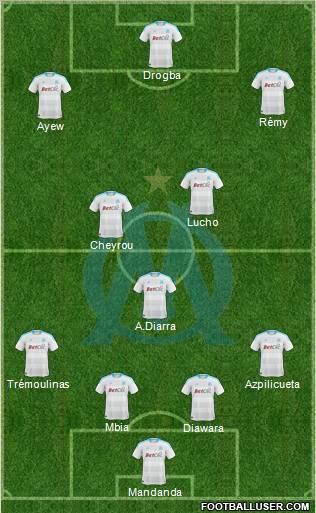 Olympique de Marseille Formation 2011