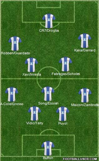 Hartlepool United Formation 2011