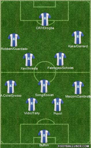 Hartlepool United 4-5-1 football formation