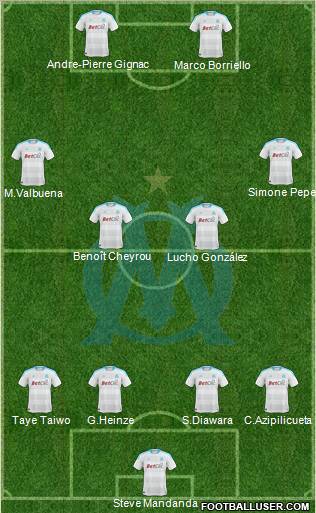 Olympique de Marseille Formation 2011