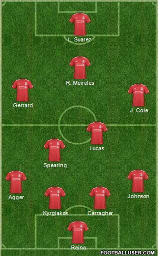 Liverpool Formation 2011