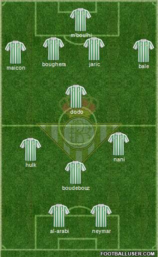 Real Betis B., S.A.D. Formation 2011