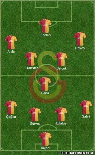 Galatasaray SK Formation 2011