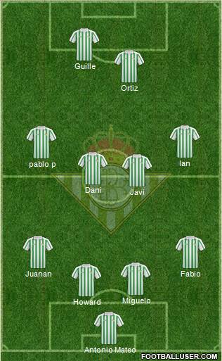 Real Betis B., S.A.D. Formation 2011