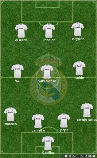 Real Madrid C.F. Formation 2011