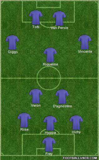Pro Evolution Soccer Team Formation 2011