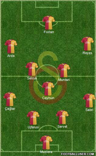 Galatasaray SK Formation 2011
