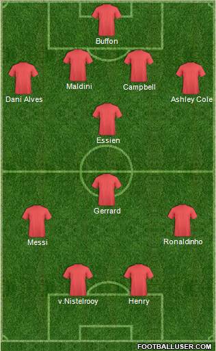 Dream Team Formation 2011