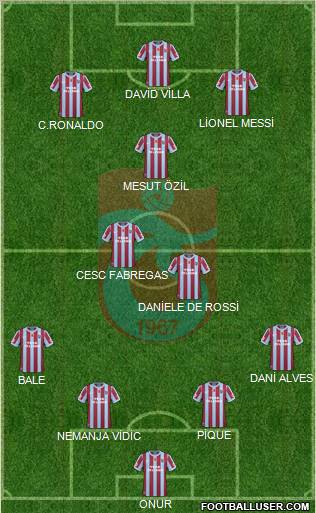Trabzonspor Formation 2011