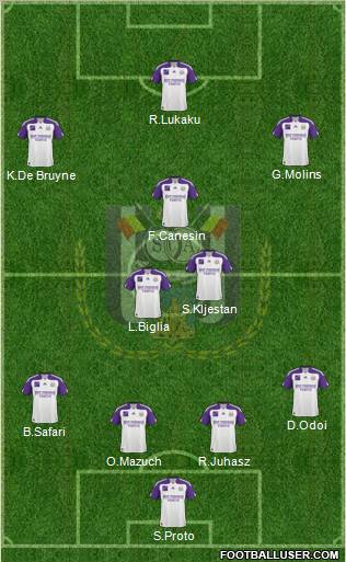 RSC Anderlecht Formation 2011