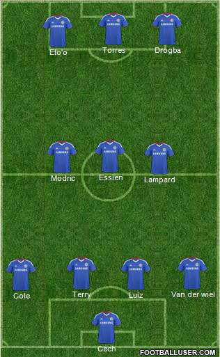 Chelsea Formation 2011