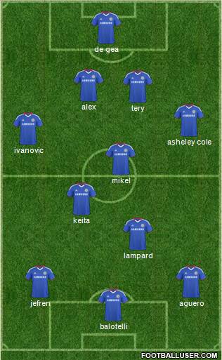 Chelsea Formation 2011