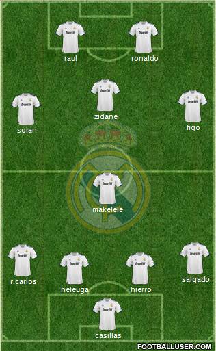 Real Madrid C.F. Formation 2011