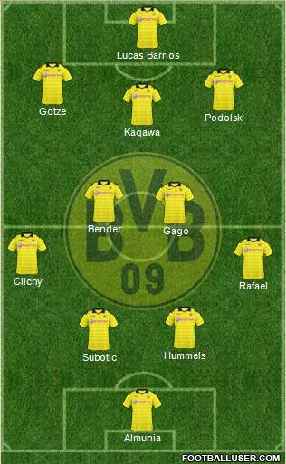 Borussia Dortmund Formation 2011