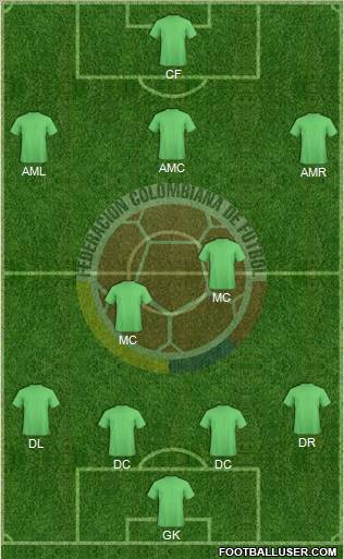 Colombia Formation 2011