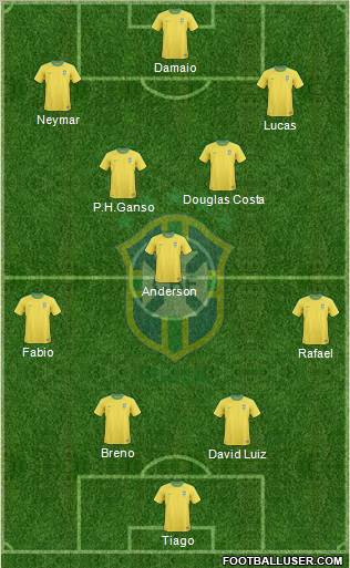 Brazil Formation 2011