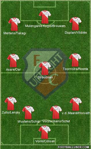 FC Utrecht Formation 2011