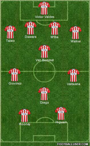 Exeter City 4-1-3-2 football formation