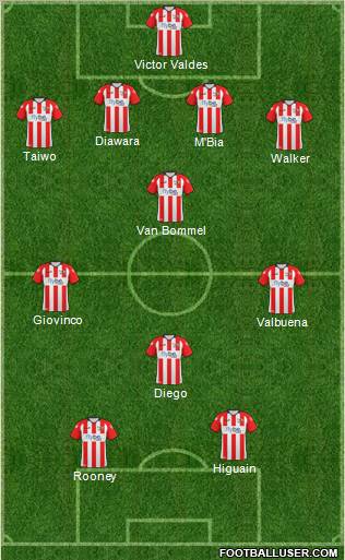 Exeter City football formation