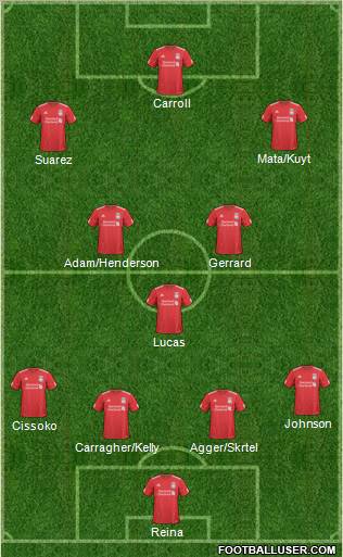 Liverpool Formation 2011