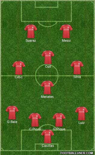 Liverpool Formation 2011