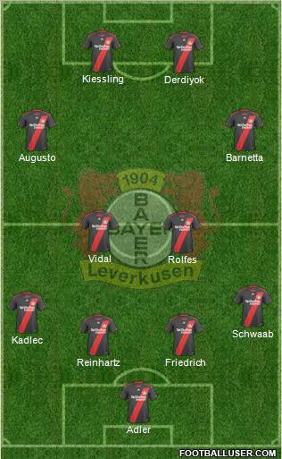 Bayer 04 Leverkusen Formation 2011