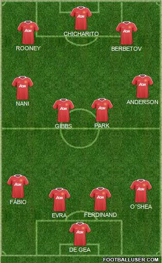 Manchester United Formation 2011