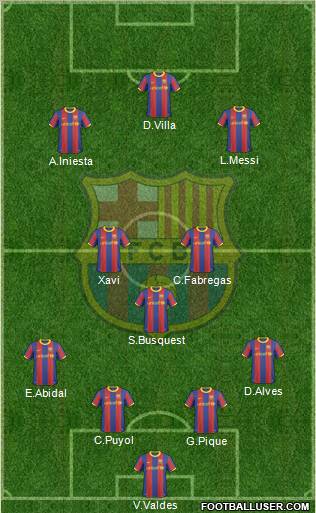 F.C. Barcelona Formation 2011