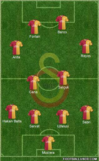 Galatasaray SK Formation 2011