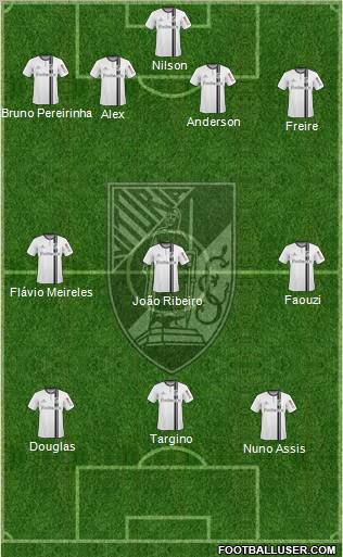Vitória Sport Club Formation 2011