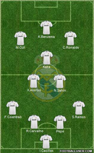 Real Madrid C.F. Formation 2011