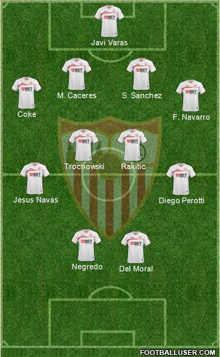 Sevilla F.C., S.A.D. Formation 2011