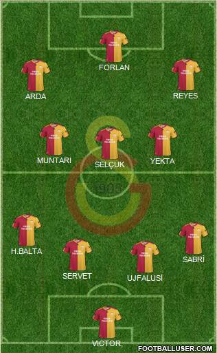 Galatasaray SK Formation 2011
