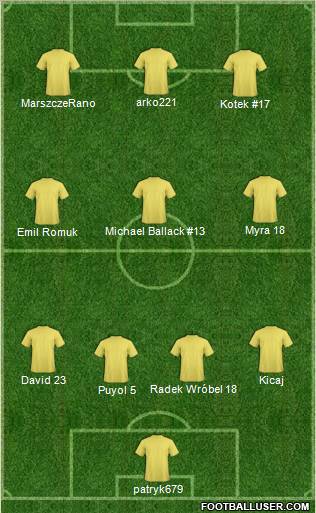 Dream Team Formation 2011