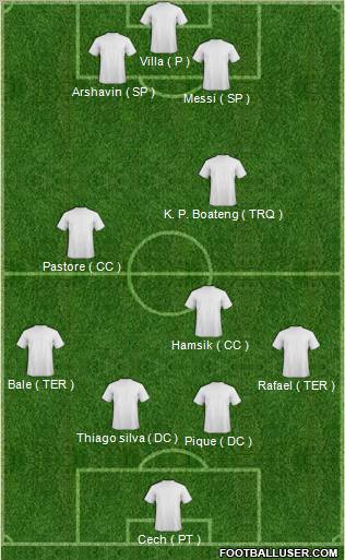 Pro Evolution Soccer Team Formation 2011