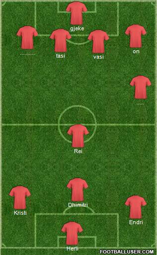 Liga Deportiva Alajuelense football formation