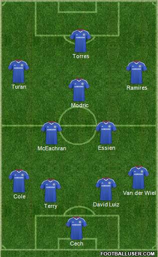 Chelsea Formation 2011