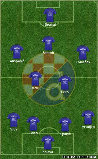 NK Dinamo Formation 2011