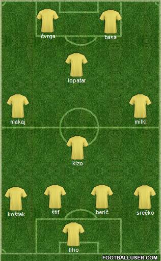 Al-Faysali (JOR) Formation 2011