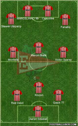 Estudiantes de La Plata football formation