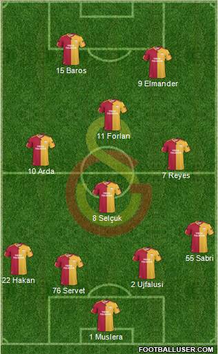 Galatasaray SK Formation 2011