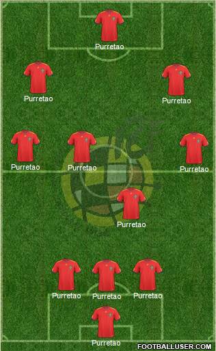 Spain Formation 2011
